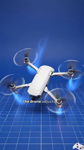 How Drones Stay Perfectly Still