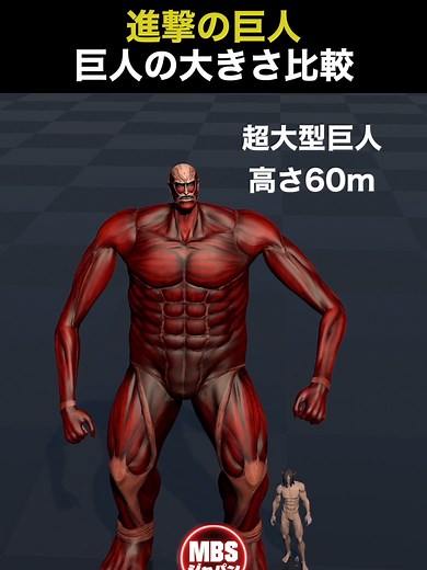 進撃の巨人 巨人の大きさ比較 - 衝撃の結果