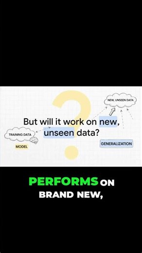 Introduction into Statistical Learning