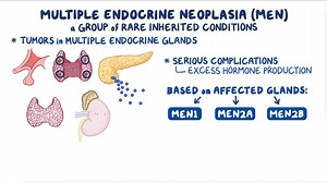 Video: Multiple endocrine neoplasia: Clinical sciences - Video Explanation! | Osmosis | Osmosis