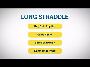 Option Volatility Strategies – Straddles