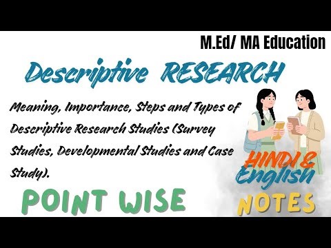 Descriptive Research Method | Meaning, Importance, Steps & Types | Hindi & English Notes | M.Ed