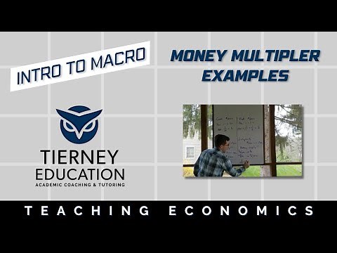Using the Simple Deposit Money Multiplier - Examples!