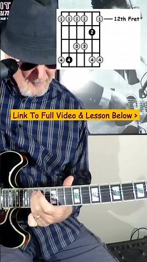 #3 - Easy Beginner C Major Pentatonic Blues Scale in Position #3