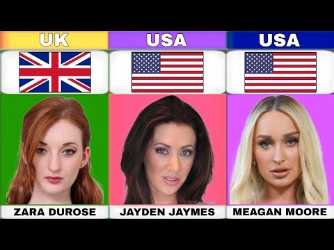 All time favourite luv stars 2026 (Part-8)