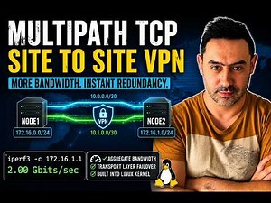Multipath TCP Site-to-Site VPN (2x Bandwidth + Instant Failover)
