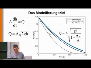 System 2: Simscape - Der Ausfluss aus einem Gefäß