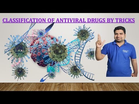 CLASSIFICATION OF ANTIVIRAL DRUGS BY TRICKS |PHARMACOLOGY|