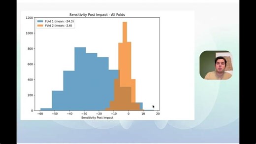 Agentic Causal Inference for Marketing Experiments using CausalPy and Marimo | Carlos Eduardo Trujillo Agostini