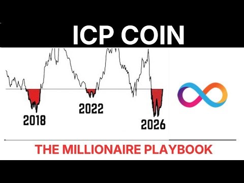 2026 ICP COIN Millionaire Investment Playbook