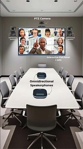The Only Video Conferencing Room Setup for Corporates You Need in 2025 | ATVI Solutions Overview