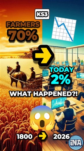 The UK Lost 68% of Its Farmers 😱 What Happened? #shorts