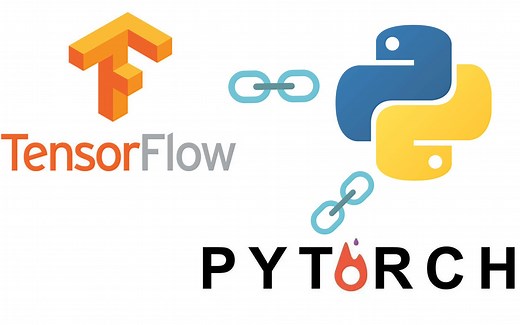 深度学习在图像处理中的应用（tensorflow、pytorch分别实现）