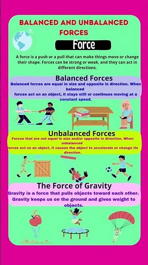 Balanced and unbalanced forces Class 9|Force|Gravity| #shorts #balancedforce #force #gravity