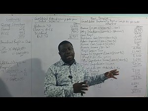 CONSOLIDATED STATEMENT OF PROFIT OR LOSS (PART 4) (MID YEAR ACQUISITION)