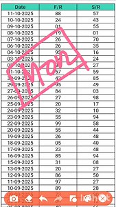 Full week | Batting Raja