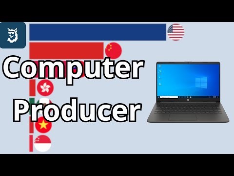 Top 15 Computer Producing Countries 1990 - 2025
