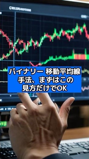 バイナリー 移動平均線 手法、まずはこの見方だけでOK #バイナリー#バイナリーオプション#fx