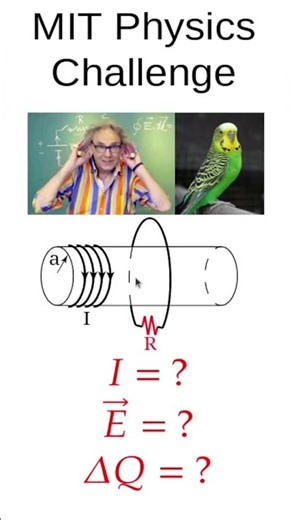 MIT Physics: Induced Current in a Wire Loop Around a Solenoid 🐦 | Kirchhoff’s Rule