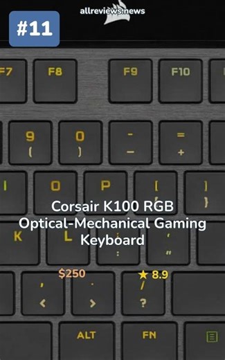 Top 12 Best Keyboards 2026 (Part 1 of 4) #shorts