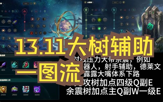 13.11版本大树辅助天赋装备加点一图流