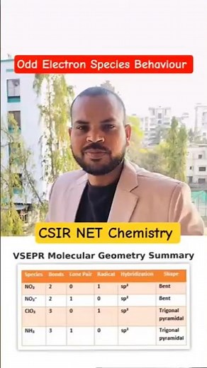 Odd Electron Species Behave as Lone Pair | Chemical Bonding | CSIR NET Chemistry | IFAS