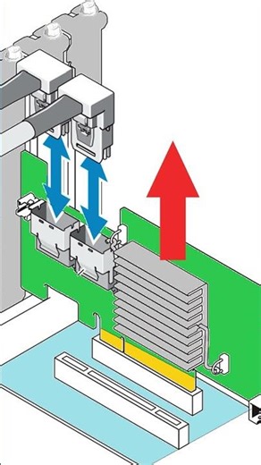 How to recover data from a destroyed RAID array of a non-working 3Ware 9650SE-4LPML controller#sh...