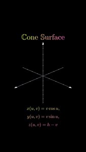 A cone surface is created by taking a single straight line and sliding it so that one of its endpoints stays fixed while the other moves along a circular path. Because the line always pivots around the same point, the surface forms a smooth, slanted shape that narrows to a tip called the apex. What makes a cone surface interesting is that every point on it lies on some straight line that connects the apex to the circular boundary. This gives the cone a special kind of geometric simplicity: even 