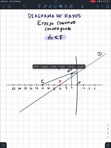 Imágenes en espejos cóncavos | Objeto menor al foco |👓 óptica