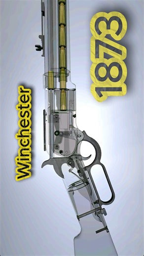 The Gun People Relied On Winchester 1873