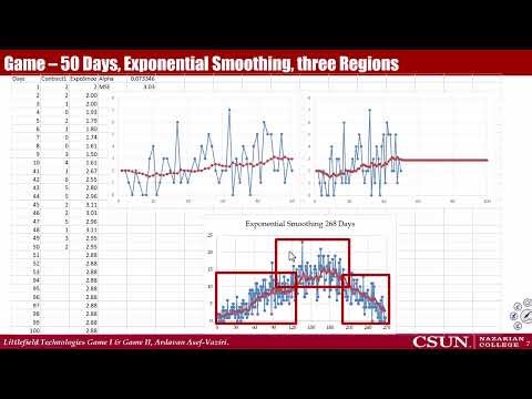 Littlefield 2 ForecastingDemand
