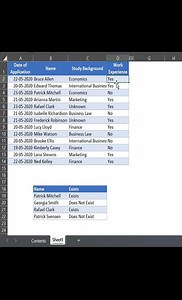 Total Number Of Cells In Range  #excelformula #advancedexceltutorial #excel #excelacademy #exceltips