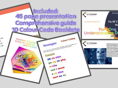 Dyslexia Training Resource and Guide - School CPD | Teaching Resources