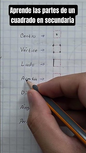 Aprende las partes de un cuadrado si estas en secundaria