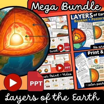Layers of Earth | Worksheets, PowerPoint, Video, Plate Tectonics Lesson Science