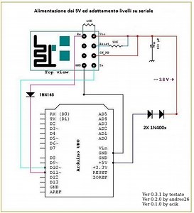 Modulo Wi-Fi ESP8266