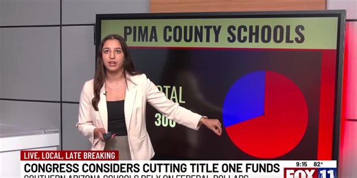 Congress considers cutting Title I funding by $5 billion