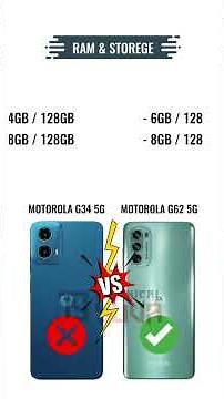 Moto G34 5G vs Moto G62 5G Full Mobile Specification
