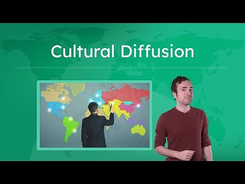 Cultural Diffusion - What Happens When Culture Spreads