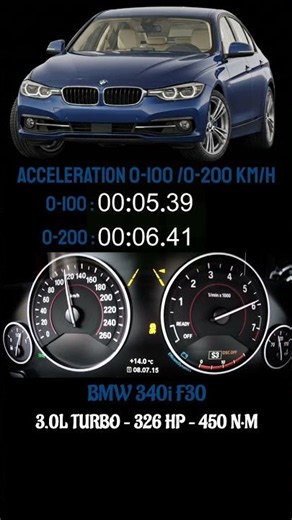 BMW 340i F30 3.0L Turbo 326HP | 0–100 & 0–200 km/h Acceleration Test #bmw340i #bmwf30 #bmw #bmw340