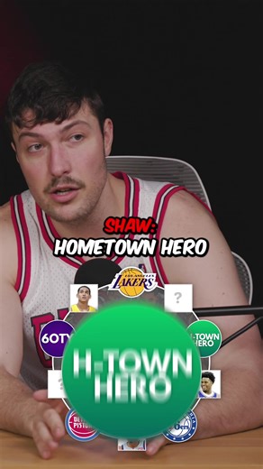 NBA Team Rivalries: 76ers vs Lakers Analysis