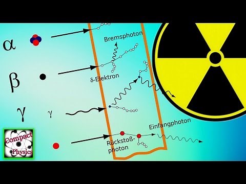 Wie wechselwirkt Ionisierende Strahlung mit Materie? [Compact Physics]