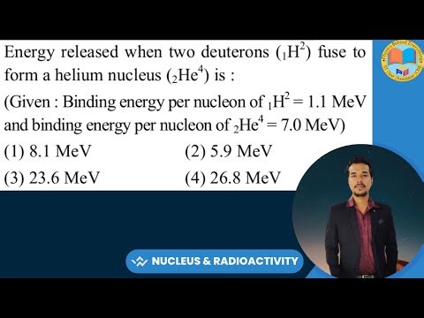 Energy released when two deuterons (₁H²) fuse to form a helium nucleus (₂He⁴) is : (Given : Binding