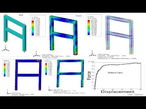 ABAQUS Tutorial, Reinforced Concrete Frame modeling and Analysis using CDP Concrete step-by-step