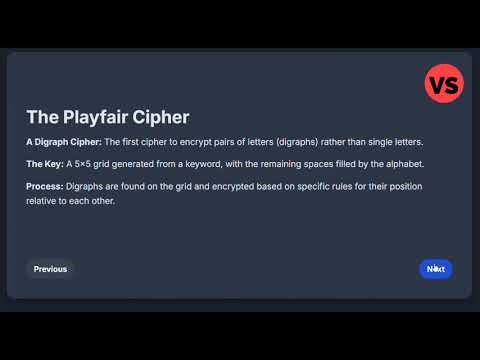 Classical Cryptography Techniques