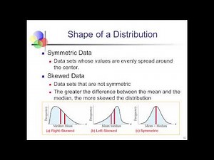 Chapter 3.1 "Describing Data Numerically"