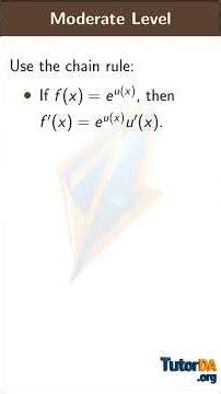 Differentiate exponential functions in 30 sec #shorts #math #tutorda