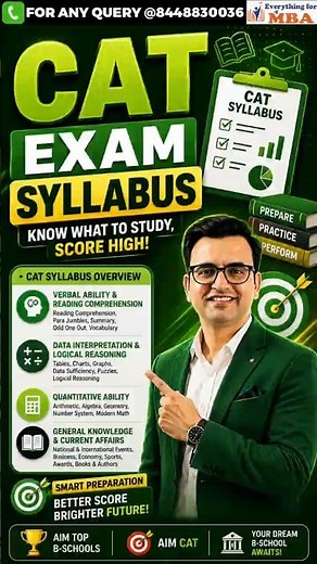 CAT Exam Pattern & Syllabus 2027 | Section-Wise Topics & Preparation Plan