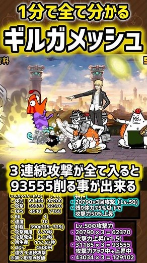 [Understand in 1 minute] Gilgamesh's performance introduction #TheBattleCats #fate