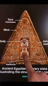 Egyptian Stonework Reveals the Hidden Structure of Your Soul